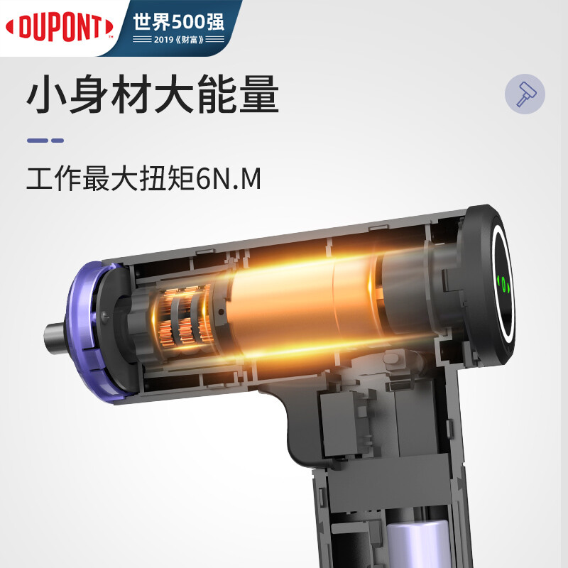 杜邦218年傳奇 從財富500強巨頭到家用電動工具的創新之路